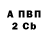 ГАШ hashish Garon Elliott